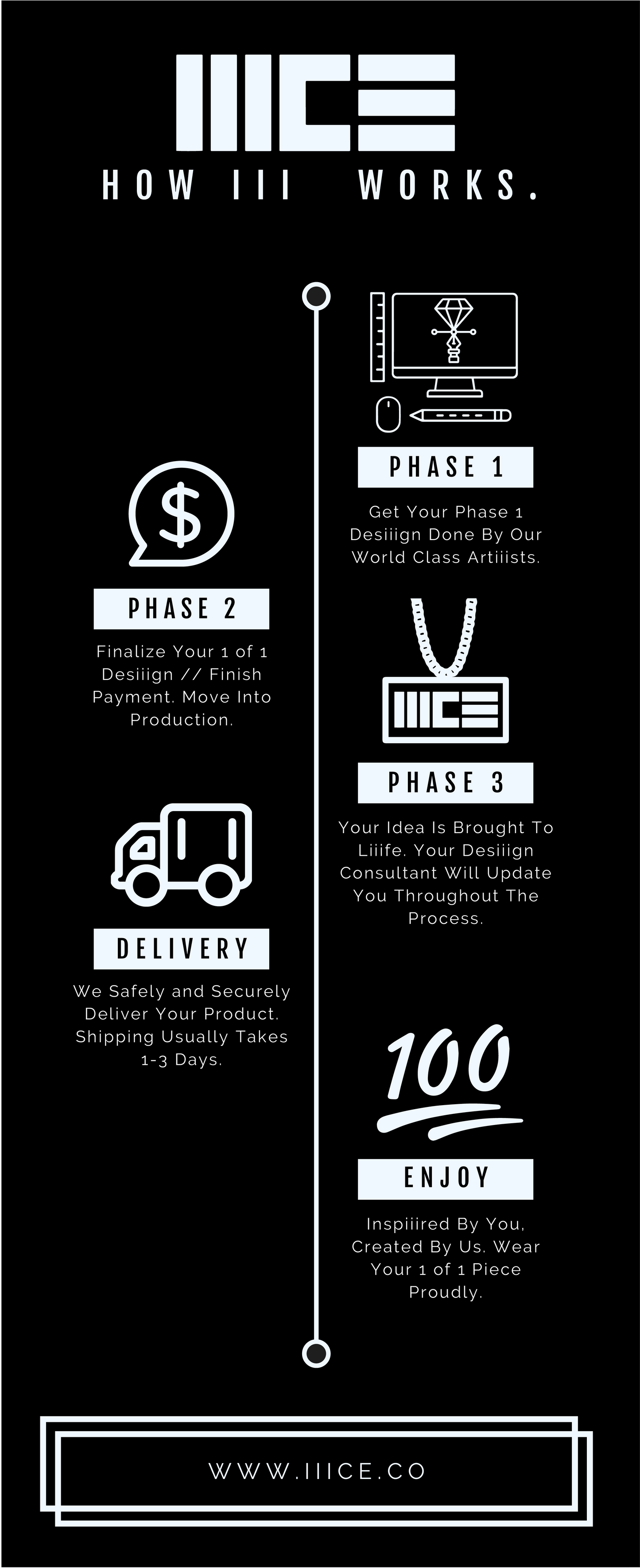 1 OF 1 CUSTOM PENDANT